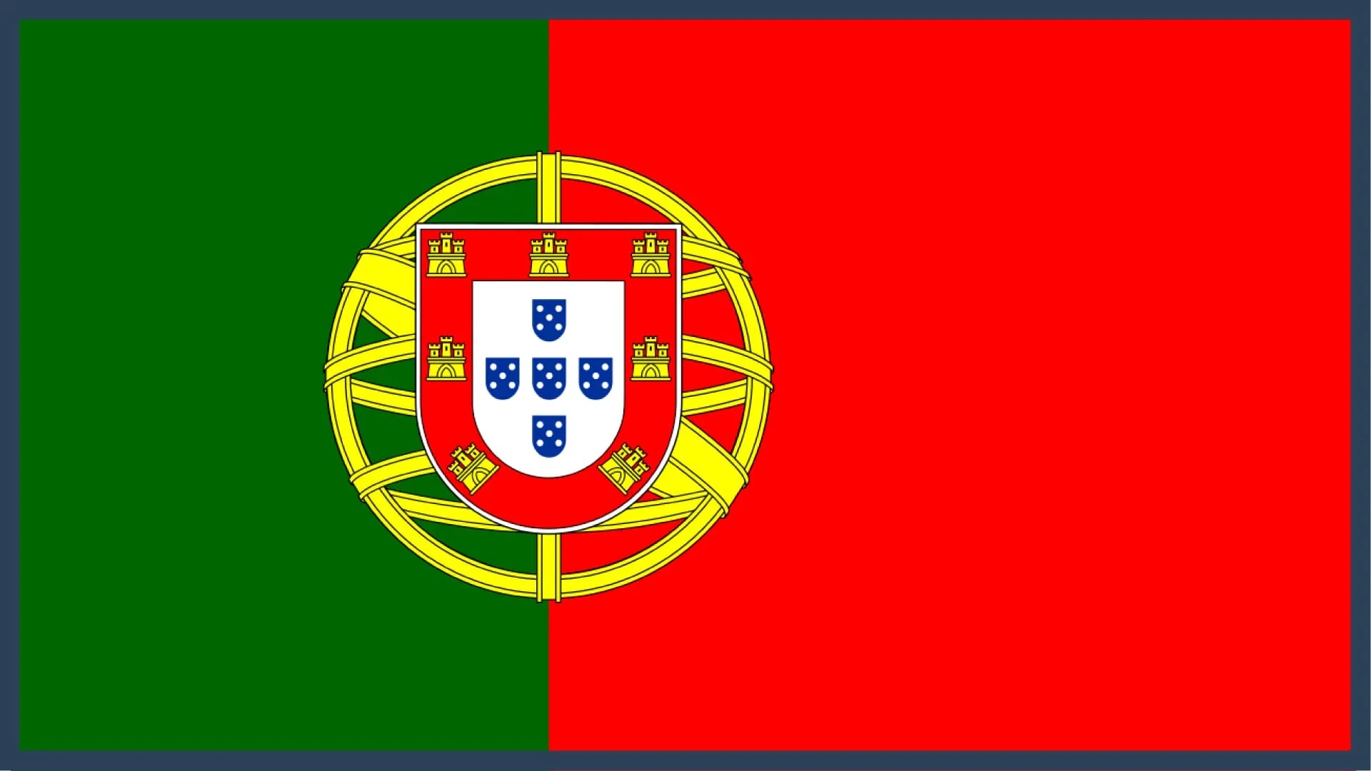 Репатріація Португалія